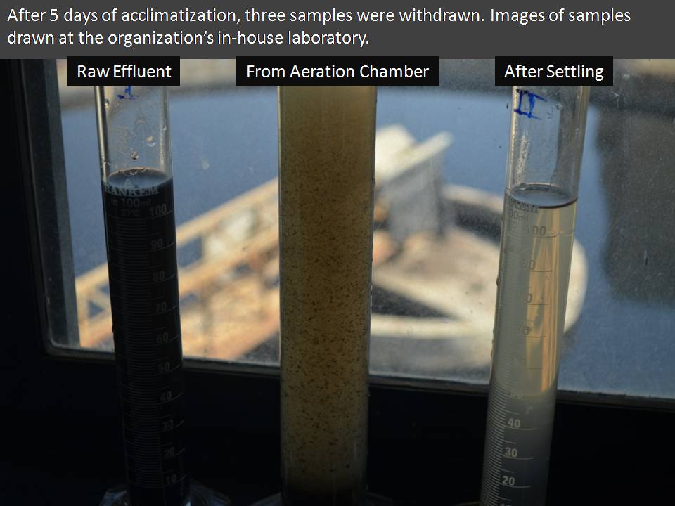 Biological Effluent Treatment with Evobac 
